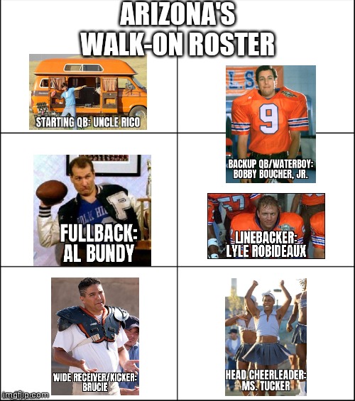Arizona's Walk-On Roster | ARIZONA'S WALK-ON ROSTER | image tagged in 6 panel | made w/ Imgflip meme maker