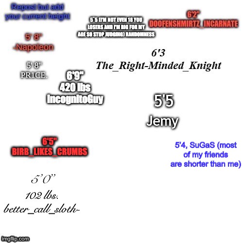 I see what IG did there | 5’4, SuGaS (most of my friends are shorter than me) | made w/ Imgflip meme maker