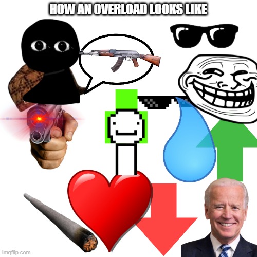 overload | HOW AN OVERLOAD LOOKS LIKE | image tagged in memes,blank transparent square,over load | made w/ Imgflip meme maker