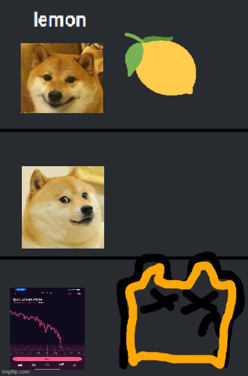 PixelDogemilkgaming eats a lemon and dies | image tagged in eats a lemon and dies template | made w/ Imgflip meme maker