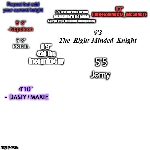 4'10" 
- DASIY/MAXIE | image tagged in idk | made w/ Imgflip meme maker