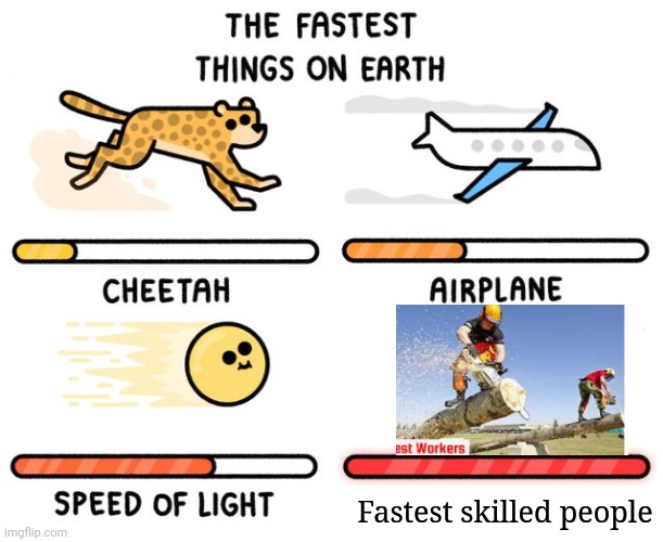 ... | Fastest skilled people | image tagged in fastest thing possible | made w/ Imgflip meme maker