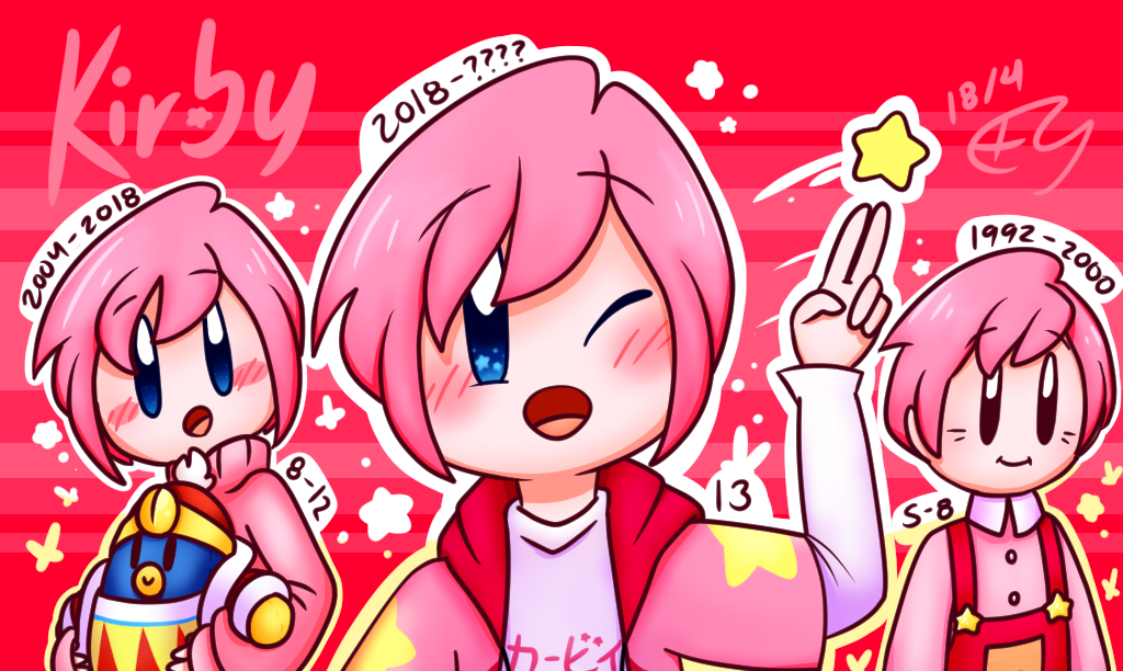 kirb human Blank Meme Template