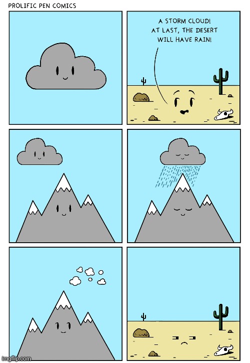 Mountain | image tagged in mountain,rain,drought,comics/cartoons,comics,comic | made w/ Imgflip meme maker