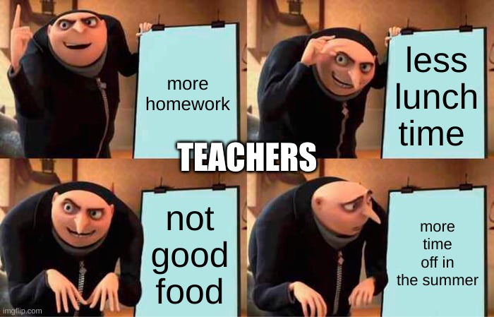 Gru's Plan | more homework; less lunch time; TEACHERS; not good food; more time off in the summer | image tagged in memes,gru's plan | made w/ Imgflip meme maker