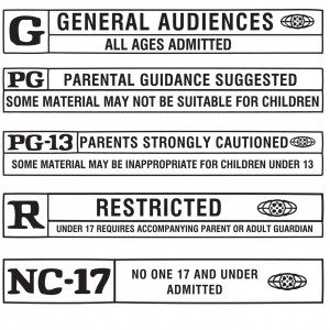 High Quality Movie rating system G PG PG-13 R NC-17 Blank Meme Template