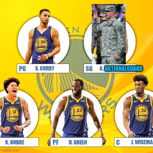 2021 warriors starting line up. | NATIONALGUARD | image tagged in warriors | made w/ Imgflip meme maker