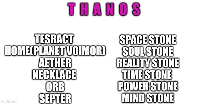 finally i have them all | T  H  A  N  O  S; TESRACT 
HOME(PLANET VOIMOR)
AETHER
NECKLACE 
ORB
SEPTER; SPACE STONE
SOUL STONE
REALITY STONE
TIME STONE 
POWER STONE
MIND STONE | image tagged in marvel,meme,true,thanos,infinity war | made w/ Imgflip meme maker