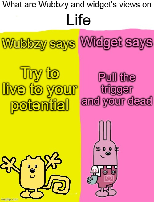 Anti-suicide meme | Life; Try to live to your potential; Pull the trigger and your dead | image tagged in wubbzy and widget views | made w/ Imgflip meme maker