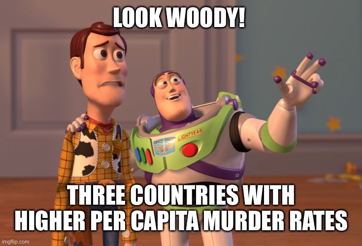 X, X Everywhere Meme | LOOK WOODY! THREE COUNTRIES WITH HIGHER PER CAPITA MURDER RATES | image tagged in memes,x x everywhere | made w/ Imgflip meme maker