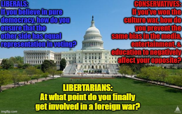 dbag government | LIBERALS: 
If you believe in pure democracy, how do you ensure that the other side has equal representation in voting? CONSERVATIVES: If you've won the culture war, how do you prevent the same bias in the media, entertainment, & education to negatively affect your opposite? LIBERTARIANS:
At what point do you finally get involved in a foreign war? | image tagged in memes,what if,government,politics,representation,war | made w/ Imgflip meme maker