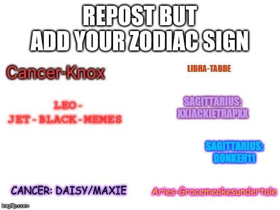 Aries-Gracemeakesundertale | made w/ Imgflip meme maker