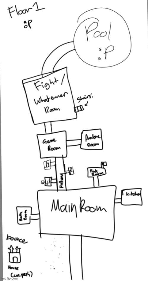 What i was thinking the first floor could be. I dont know the rooms could work out, maybe each room is designed for each person? | made w/ Imgflip meme maker