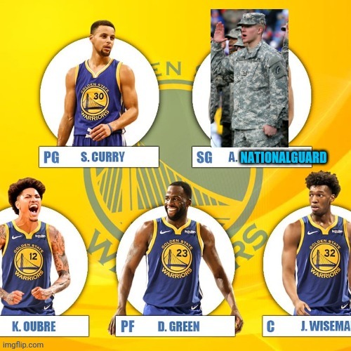 2021 warriors starting lineup | image tagged in warriors,covid vaccine | made w/ Imgflip meme maker