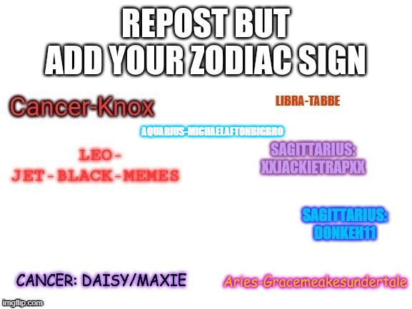 sup homies | AQUARIUS-MICHAELAFTONBIGBRO | made w/ Imgflip meme maker