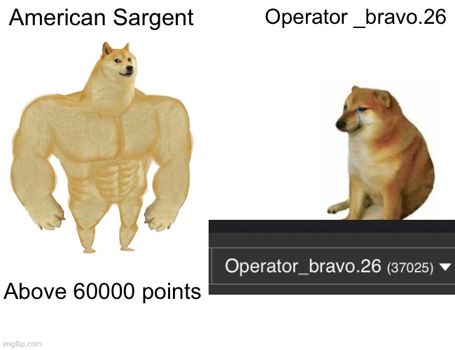 Buff Doge vs. Cheems Meme | American Sargent Operator _bravo.26 Above 60000 points | image tagged in memes,buff doge vs cheems | made w/ Imgflip meme maker