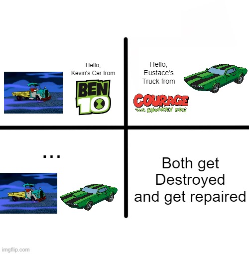 Cartoon Network's Two Destroyable Cars | Hello, Kevin's Car from; Hello, Eustace's Truck from; ... Both get Destroyed and get repaired | image tagged in memes,blank starter pack,courage the cowardly dog,ben 10 | made w/ Imgflip meme maker