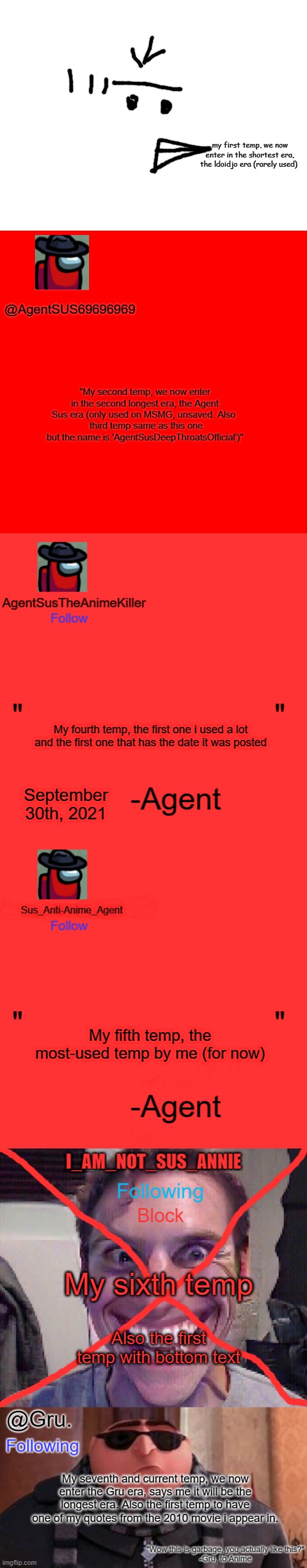 Evolution of my temps (October 2020 - September 2021) | my first temp, we now enter in the shortest era, the ldoidjo era (rarely used); @AgentSUS69696969; "My second temp, we now enter in the second longest era, the Agent Sus era (only used on MSMG, unsaved. Also 
 third temp same as this one but the name is 'AgentSusDeepThroatsOfficial')"; My fourth temp, the first one i used a lot and the first one that has the date it was posted; September 30th, 2021; My fifth temp, the most-used temp by me (for now); My sixth temp; Also the first temp with bottom text; My seventh and current temp, we now enter the Gru era, says me it will be the longest era. Also the first temp to have one of my quotes from the 2010 movie i appear in. | image tagged in blank white template,red square,agentsustheanimekiller announcement template,sus_anti-anime_agent announcement template | made w/ Imgflip meme maker
