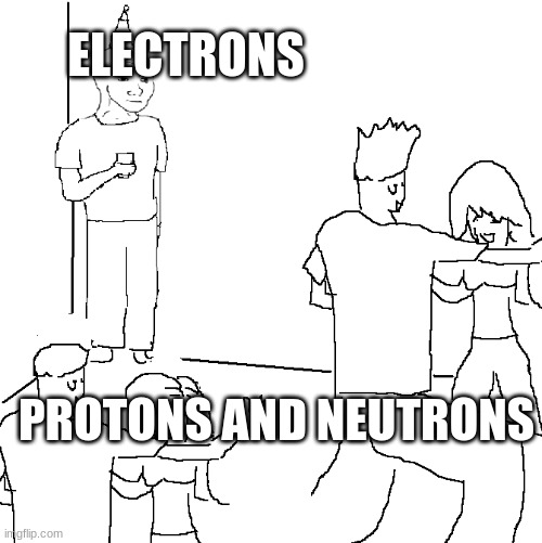 They don't know | ELECTRONS; PROTONS AND NEUTRONS | image tagged in they don't know | made w/ Imgflip meme maker