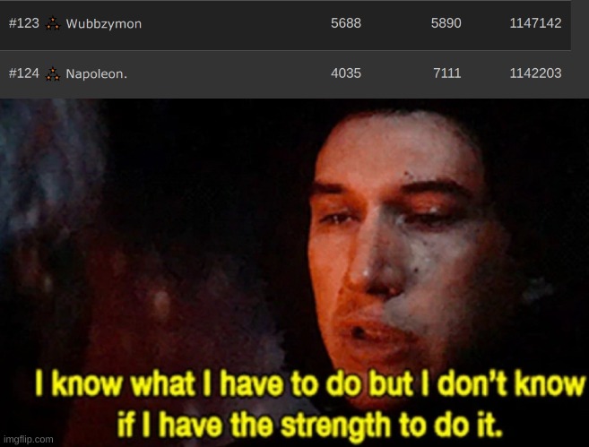 image tagged in i know what i have to do but i don t know if i have the strength | made w/ Imgflip meme maker