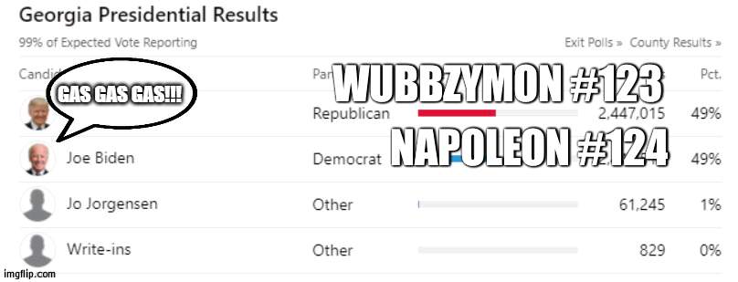Time to grind up points | WUBBZYMON #123; NAPOLEON #124 | image tagged in biden gas meme | made w/ Imgflip meme maker