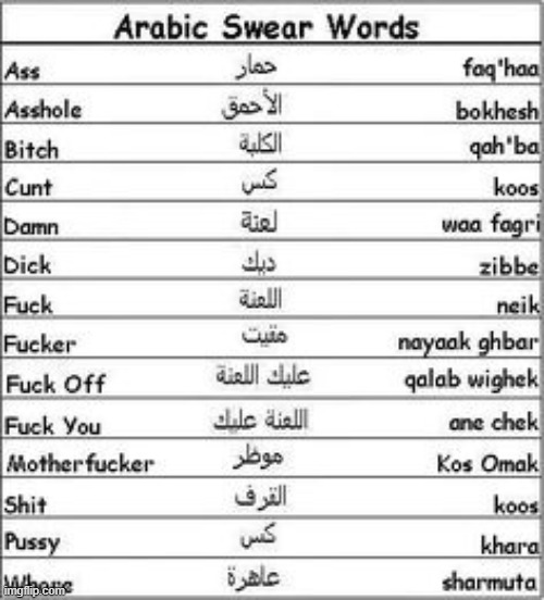 i  made a arabic lesson for you guys | made w/ Imgflip meme maker
