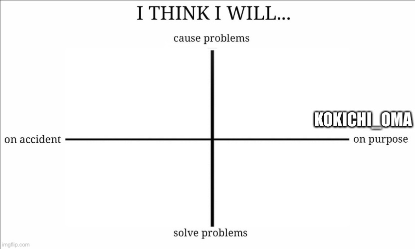 Attempt to start a trend to see how things will turn out | KOKICHI_OMA | made w/ Imgflip meme maker