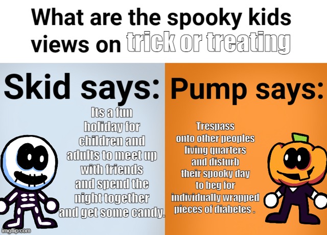 Spooky kids views | trick or treating; Its a fun holiday for children and adults to meet up with friends and spend the night together and get some candy. Trespass onto other peoples living quarters and disturb their spooky day to beg for individually wrapped pieces of diabetes . | image tagged in spooky kids views | made w/ Imgflip meme maker