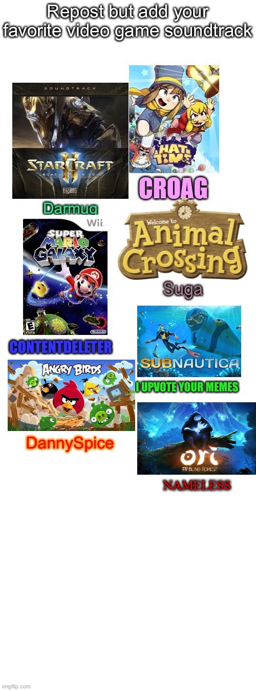 NAMELESS | image tagged in blank white template | made w/ Imgflip meme maker