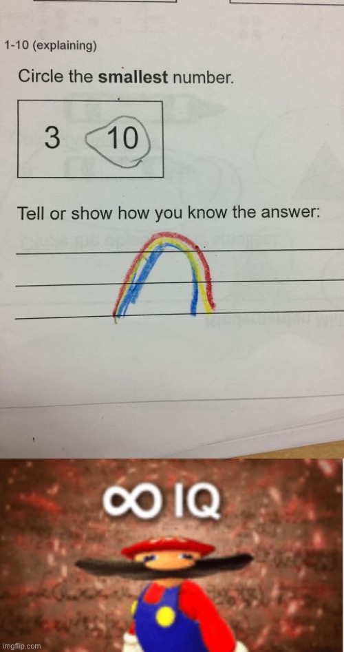 10 is the smallest number now?!? :) | image tagged in infinite iq mario,memes,funny,funny kids test answer,funny test answer,smrt | made w/ Imgflip meme maker