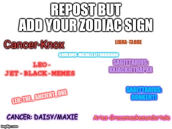 LEO: THE_ ANCIENT_ONE | made w/ Imgflip meme maker