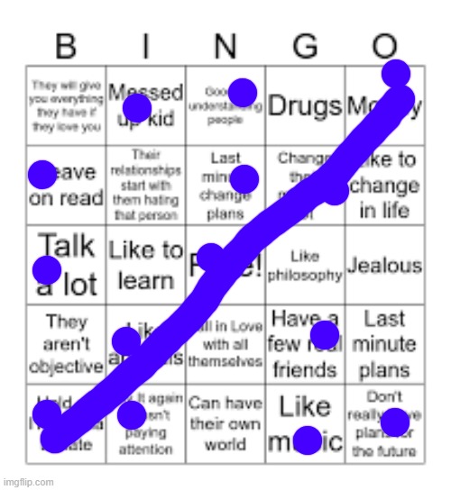 Bingo. | image tagged in gemini bingo card | made w/ Imgflip meme maker