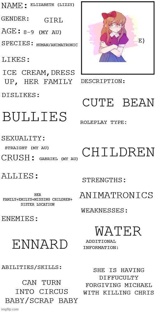 MY AU!!! but feel free to roleplay with her | ELIZABETH (LIZZY); GIRL; 8-9 (MY AU); HUMAN/ANIMATRONIC; ICE CREAM,DRESS UP, HER FAMILY; CUTE BEAN; BULLIES; CHILDREN; STRAIGHT (MY AU); GABRIEL (MY AU); ANIMATRONICS; HER FAMILY+EMILYS+MISSING CHILDREN+ SISTER LOCATION; WATER; ENNARD; SHE IS HAVING DIFFUCULTY FORGIVING MICHAEL WITH KILLING CHRIS; CAN TURN INTO CIRCUS BABY/SCRAP BABY | image tagged in updated roleplay oc showcase | made w/ Imgflip meme maker