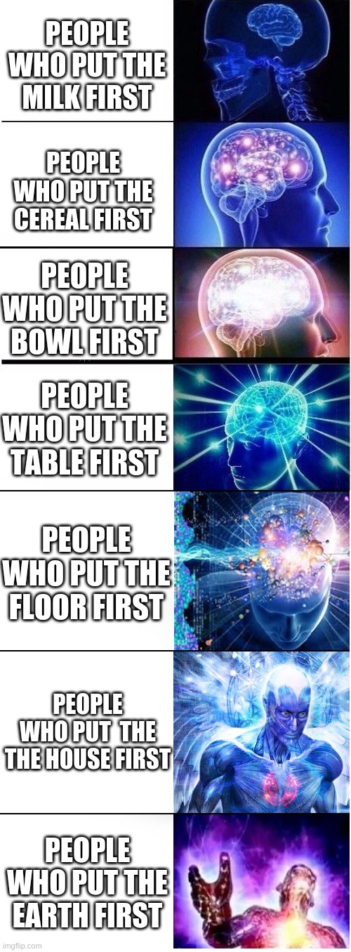 what do you put first? | PEOPLE WHO PUT THE MILK FIRST; PEOPLE WHO PUT THE CEREAL FIRST; PEOPLE WHO PUT THE BOWL FIRST; PEOPLE WHO PUT THE TABLE FIRST; PEOPLE WHO PUT THE FLOOR FIRST; PEOPLE WHO PUT  THE THE HOUSE FIRST; PEOPLE WHO PUT THE EARTH FIRST | image tagged in expanding brain extended 2 | made w/ Imgflip meme maker