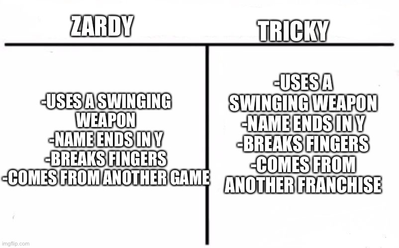 comparison-imgflip