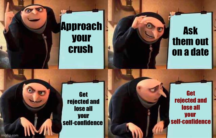 Gru's Plan | Approach your crush; Ask them out on a date; Get rejected and lose all your 
self-confidence; Get rejected and lose all your self-confidence | image tagged in memes,gru's plan | made w/ Imgflip meme maker