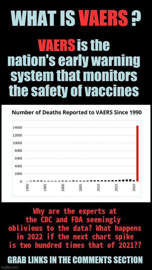 What is VAERS ? | VAERS; WHAT IS VAERS ? VAERS is the nation's early warning system that monitors the safety of vaccines; VAERS; Why are the experts at the CDC and FDA seemingly  oblivious to the data? What happens in 2022 if the next chart spike is two hundred times that of 2021?? GRAB LINKS IN THE COMMENTS SECTION | image tagged in vaers cdc,fda,covid vaccine | made w/ Imgflip meme maker