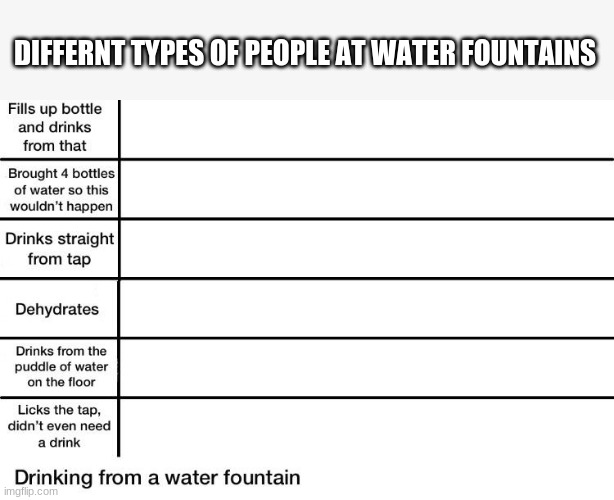 i can say i have seen almost all of these | DIFFERENT TYPES OF PEOPLE AT WATER FOUNTAINS | image tagged in sterroypres,can't spell | made w/ Imgflip meme maker