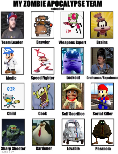 My zombie apocalypse team | image tagged in gamesalmon,termimator,zim,goofy,smg4,etc | made w/ Imgflip meme maker