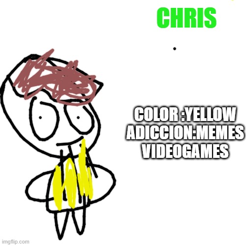 my eddsworlds characters | CHRIS; COLOR :YELLOW
ADICCION:MEMES VIDEOGAMES | image tagged in memes,blank transparent square | made w/ Imgflip meme maker