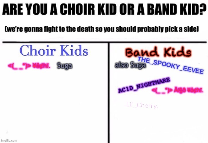 Ye. I play trumpet | .Lil_Cherry. | image tagged in idk girl | made w/ Imgflip meme maker