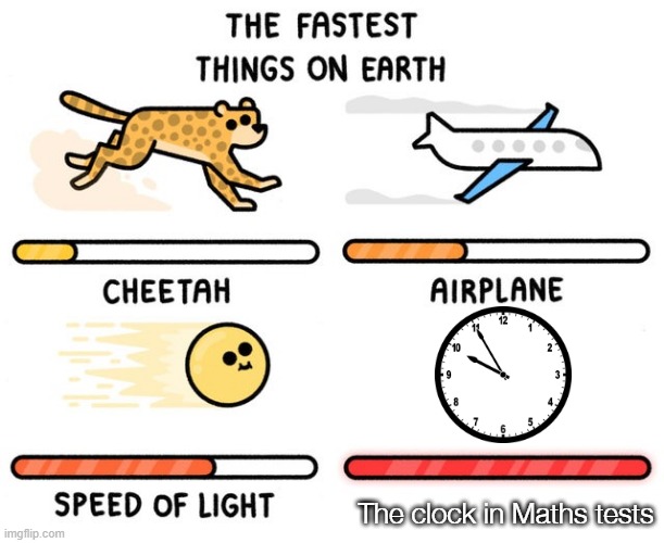 fastest thing possible | The clock in Maths tests | image tagged in fastest thing possible | made w/ Imgflip meme maker