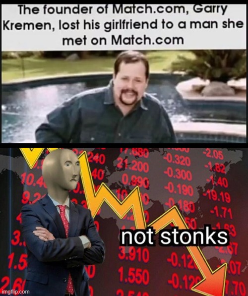 Ironic | image tagged in not stonks,memes | made w/ Imgflip meme maker