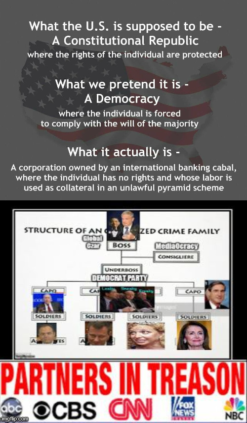 The Democrat/Republican Cabal...It's the MAFIA all over again | image tagged in obama,soros,deep state,swamp,evil | made w/ Imgflip meme maker