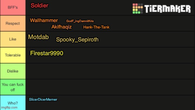Updated | Soldier; Hank-The-Tank | made w/ Imgflip meme maker