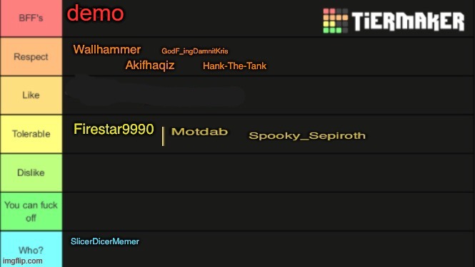 demo | made w/ Imgflip meme maker