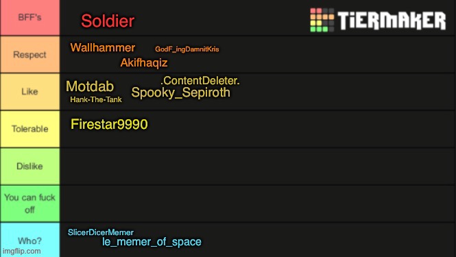 Updated again | Soldier; .ContentDeleter. Hank-The-Tank; le_memer_of_space | made w/ Imgflip meme maker