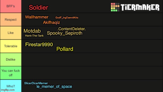 Updated 3.0 | Pollard | made w/ Imgflip meme maker