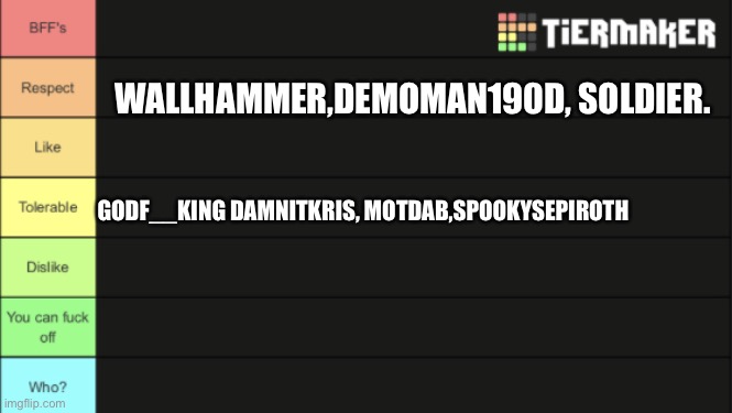 Tierlist for ranking users | WALLHAMMER,DEMOMAN190D, SOLDIER. GODF__KING DAMNITKRIS, MOTDAB,SPOOKYSEPIROTH | image tagged in tierlist for ranking users | made w/ Imgflip meme maker