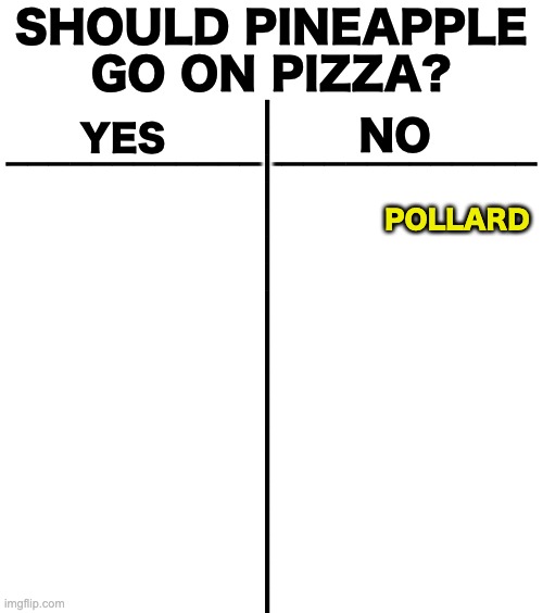 Lets settle the debate once and for all: Does pineapple work on pizza? Repost and find out. |  SHOULD PINEAPPLE GO ON PIZZA? _________________________; NO; YES; POLLARD; ___________________ | image tagged in memes,unfunny,pineapple pizza,or nah | made w/ Imgflip meme maker
